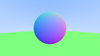 Initial Render of sphere in 2D.