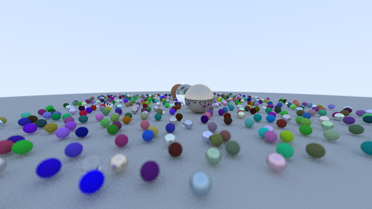 Large scene with multiple spheres. Each Sphere was given randomly assigned materials and color.