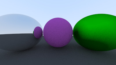 Spheres with materials added.